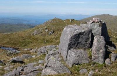 Beinn Molurgainn - Oban