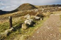 Milton of Clova - Country Walks